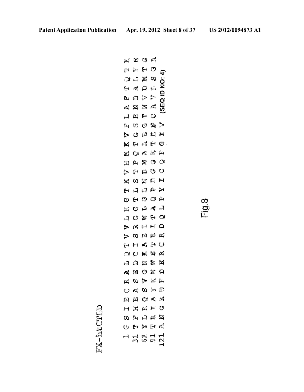 COMBINATORIAL LIBRARIES OF PROTEINS HAVING THE SCAFFOLD STRUCTURE OF     C-TYPE LECTIN-LIKE DOMAINS - diagram, schematic, and image 09