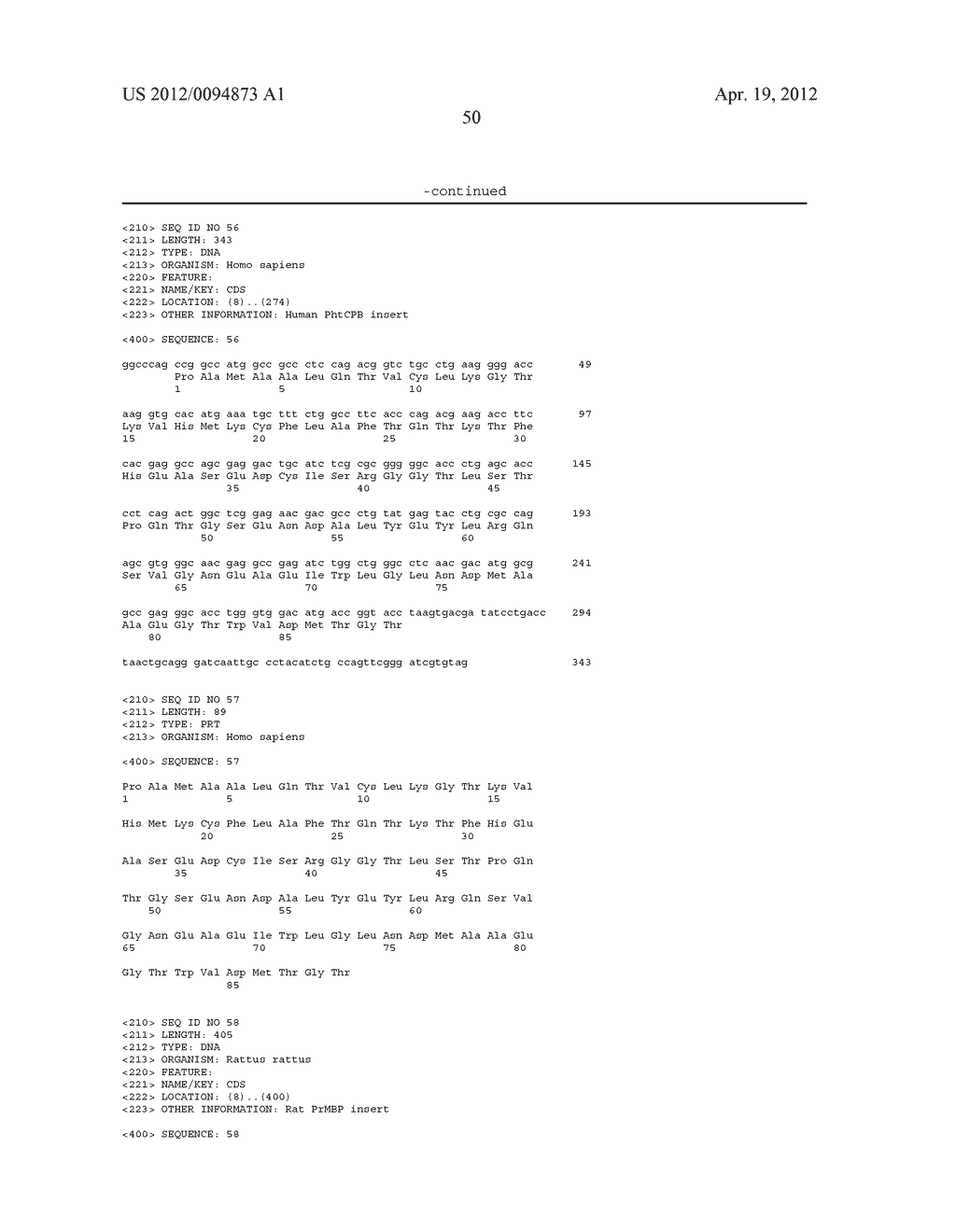 COMBINATORIAL LIBRARIES OF PROTEINS HAVING THE SCAFFOLD STRUCTURE OF     C-TYPE LECTIN-LIKE DOMAINS - diagram, schematic, and image 88