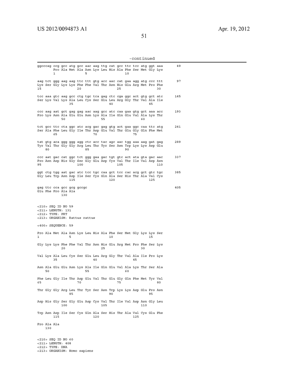 COMBINATORIAL LIBRARIES OF PROTEINS HAVING THE SCAFFOLD STRUCTURE OF     C-TYPE LECTIN-LIKE DOMAINS - diagram, schematic, and image 89