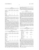 Bleach Granules diagram and image