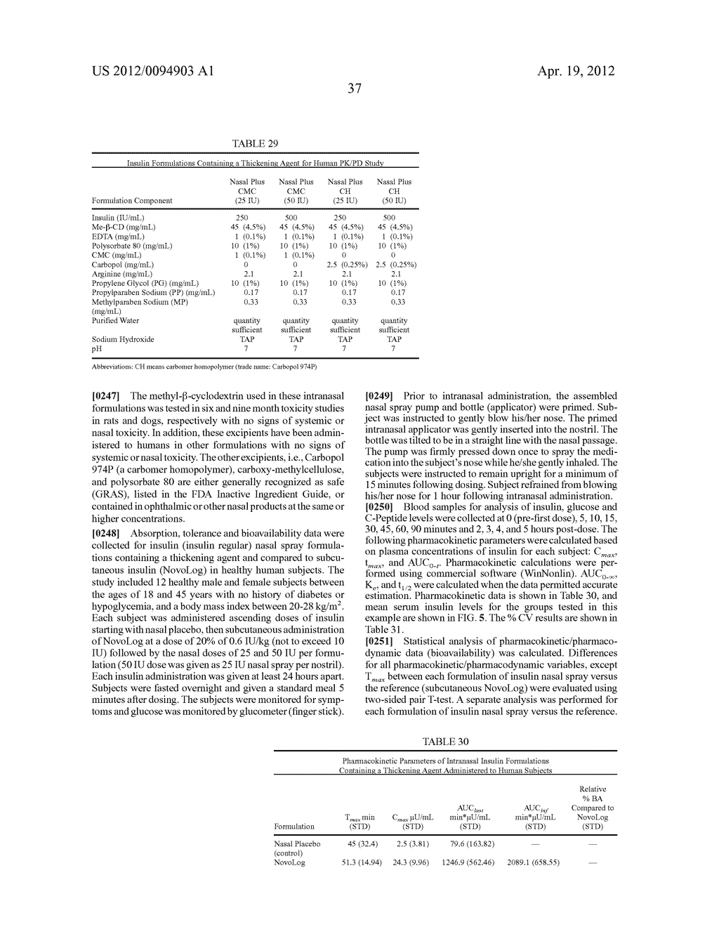 COMPOSITIONS FOR INTRANASAL DELIVERY OF HUMAN INSULIN AND USES THEREOF - diagram, schematic, and image 45