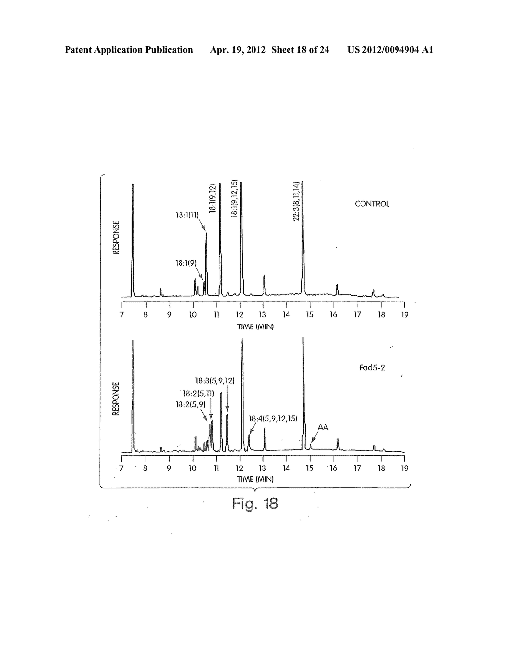 FAD4, FAD5, FAD5-2, AND FAD6, NOVEL FATTY ACID DESATURASE FAMILY MEMBERS     AND USES THEREOF - diagram, schematic, and image 19