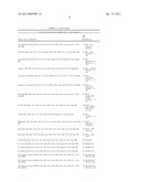 PEPTIDE THERAPY FOR INCREASING PLATELET LEVELS diagram and image