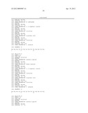 PEPTIDE THERAPY FOR INCREASING PLATELET LEVELS diagram and image