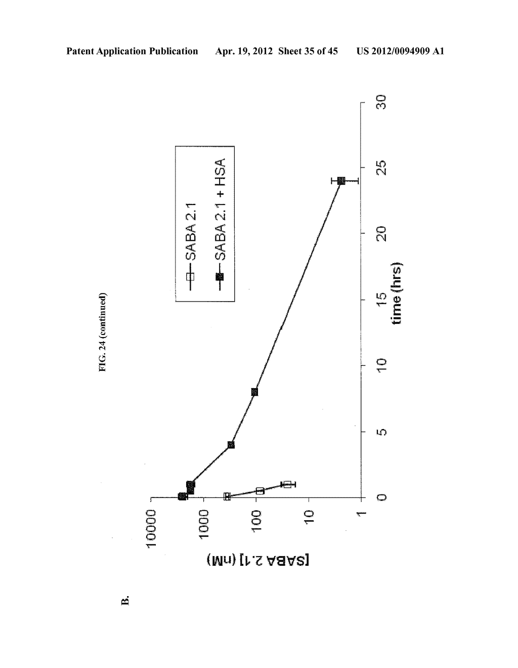 FIBRONECTIN BASED SCAFFOLD DOMAIN PROTEINS THAT BIND TO PCSK9 - diagram, schematic, and image 36