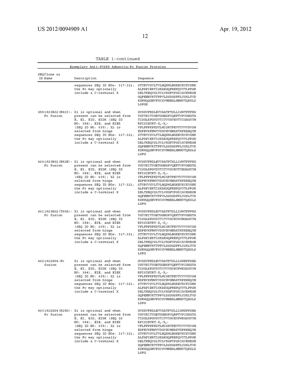 FIBRONECTIN BASED SCAFFOLD DOMAIN PROTEINS THAT BIND TO PCSK9 - diagram, schematic, and image 58