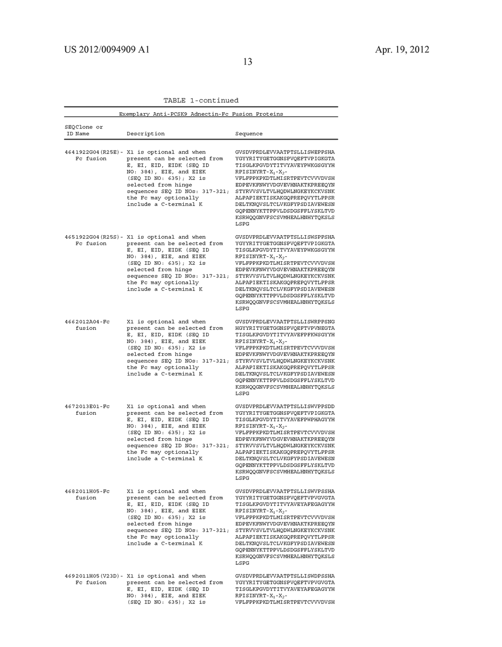 FIBRONECTIN BASED SCAFFOLD DOMAIN PROTEINS THAT BIND TO PCSK9 - diagram, schematic, and image 59