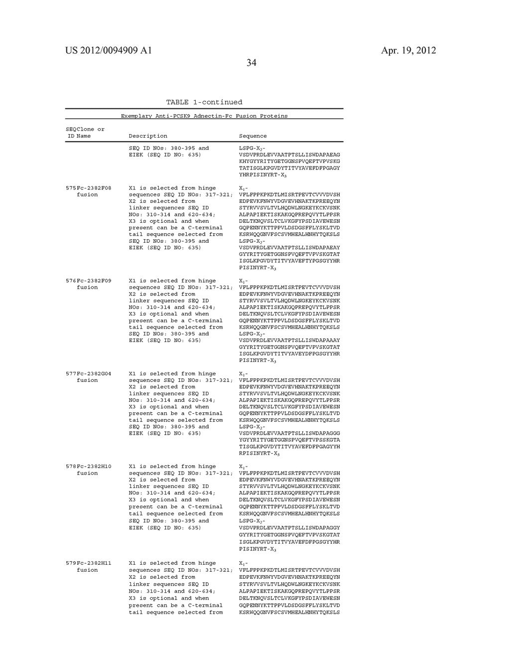 FIBRONECTIN BASED SCAFFOLD DOMAIN PROTEINS THAT BIND TO PCSK9 - diagram, schematic, and image 80