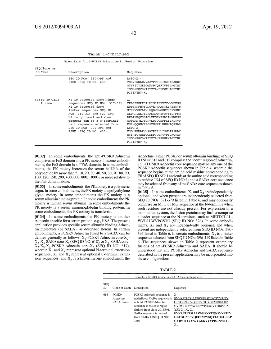 FIBRONECTIN BASED SCAFFOLD DOMAIN PROTEINS THAT BIND TO PCSK9 - diagram, schematic, and image 88