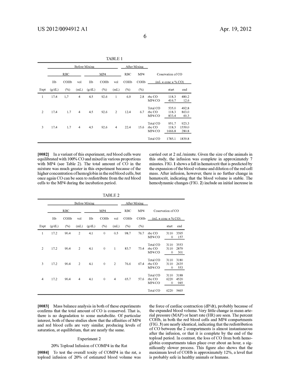 MalPEG-Hb Conjugate-Containing Compositions for Delivering Carbon Monoxide     (CO) to Cells - diagram, schematic, and image 24