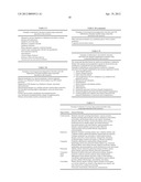 NOVEL PPAR LIGANDS THAT DO NOT CAUSE FLUID RETENTION, EDEMA OR CONGESTIVE     HEART FAILURE diagram and image