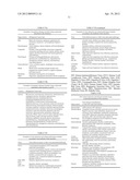 NOVEL PPAR LIGANDS THAT DO NOT CAUSE FLUID RETENTION, EDEMA OR CONGESTIVE     HEART FAILURE diagram and image