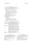 NOVEL PPAR LIGANDS THAT DO NOT CAUSE FLUID RETENTION, EDEMA OR CONGESTIVE     HEART FAILURE diagram and image