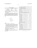 METHOD OF USING DIKETOPIPERAZINES AND COMPOSITION CONTAINING THEM diagram and image