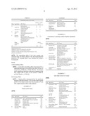 USE OF TRIPEPTIDES diagram and image