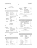 USE OF TRIPEPTIDES diagram and image