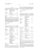 COSMETIC AND/OR PHARMACEUTICAL COMPOSITION COMPRISING A RELIEVING PEPTIDIC     HYDROLYZATE diagram and image