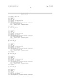 COSMETIC AND/OR PHARMACEUTICAL COMPOSITION COMPRISING A RELIEVING PEPTIDIC     HYDROLYZATE diagram and image