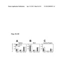 COMPOSITIONS AND METHODS TO MODULATE PROGRESSION AND ONSET OF INFLAMMATORY     BOWEL DISEASE diagram and image