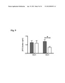 COMPOSITIONS AND METHODS TO MODULATE PROGRESSION AND ONSET OF INFLAMMATORY     BOWEL DISEASE diagram and image