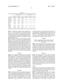 COMPOSITIONS AND METHODS TO MODULATE PROGRESSION AND ONSET OF INFLAMMATORY     BOWEL DISEASE diagram and image