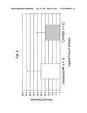 MACROCYCLIC LACTONE COMPOUNDS AND METHODS FOR THEIR USE diagram and image