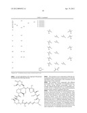 MACROCYCLIC LACTONE COMPOUNDS AND METHODS FOR THEIR USE diagram and image