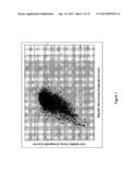 ANTI-VIRAL COMPOUNDS, COMPOSITIONS AND METHODS diagram and image