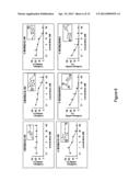 ANTI-VIRAL COMPOUNDS, COMPOSITIONS AND METHODS diagram and image