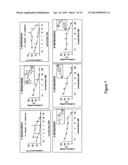 ANTI-VIRAL COMPOUNDS, COMPOSITIONS AND METHODS diagram and image