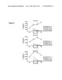 ANTI-VIRAL COMPOUNDS, COMPOSITIONS AND METHODS diagram and image