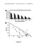 ANTI-VIRAL COMPOUNDS, COMPOSITIONS AND METHODS diagram and image