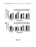 ANTI-VIRAL COMPOUNDS, COMPOSITIONS AND METHODS diagram and image