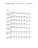  Analogous Compounds of 6-Thioguanosine Triphosphate, their use in Medical     Fields and Processes for their Preparation diagram and image