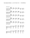  Analogous Compounds of 6-Thioguanosine Triphosphate, their use in Medical     Fields and Processes for their Preparation diagram and image