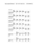  Analogous Compounds of 6-Thioguanosine Triphosphate, their use in Medical     Fields and Processes for their Preparation diagram and image