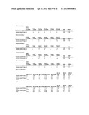  Analogous Compounds of 6-Thioguanosine Triphosphate, their use in Medical     Fields and Processes for their Preparation diagram and image