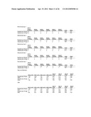  Analogous Compounds of 6-Thioguanosine Triphosphate, their use in Medical     Fields and Processes for their Preparation diagram and image