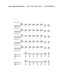  Analogous Compounds of 6-Thioguanosine Triphosphate, their use in Medical     Fields and Processes for their Preparation diagram and image