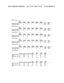  Analogous Compounds of 6-Thioguanosine Triphosphate, their use in Medical     Fields and Processes for their Preparation diagram and image