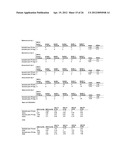  Analogous Compounds of 6-Thioguanosine Triphosphate, their use in Medical     Fields and Processes for their Preparation diagram and image