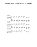  Analogous Compounds of 6-Thioguanosine Triphosphate, their use in Medical     Fields and Processes for their Preparation diagram and image