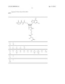  Analogous Compounds of 6-Thioguanosine Triphosphate, their use in Medical     Fields and Processes for their Preparation diagram and image
