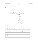  Analogous Compounds of 6-Thioguanosine Triphosphate, their use in Medical     Fields and Processes for their Preparation diagram and image