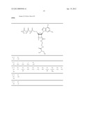  Analogous Compounds of 6-Thioguanosine Triphosphate, their use in Medical     Fields and Processes for their Preparation diagram and image