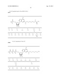  Analogous Compounds of 6-Thioguanosine Triphosphate, their use in Medical     Fields and Processes for their Preparation diagram and image