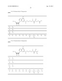  Analogous Compounds of 6-Thioguanosine Triphosphate, their use in Medical     Fields and Processes for their Preparation diagram and image