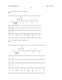  Analogous Compounds of 6-Thioguanosine Triphosphate, their use in Medical     Fields and Processes for their Preparation diagram and image