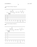  Analogous Compounds of 6-Thioguanosine Triphosphate, their use in Medical     Fields and Processes for their Preparation diagram and image