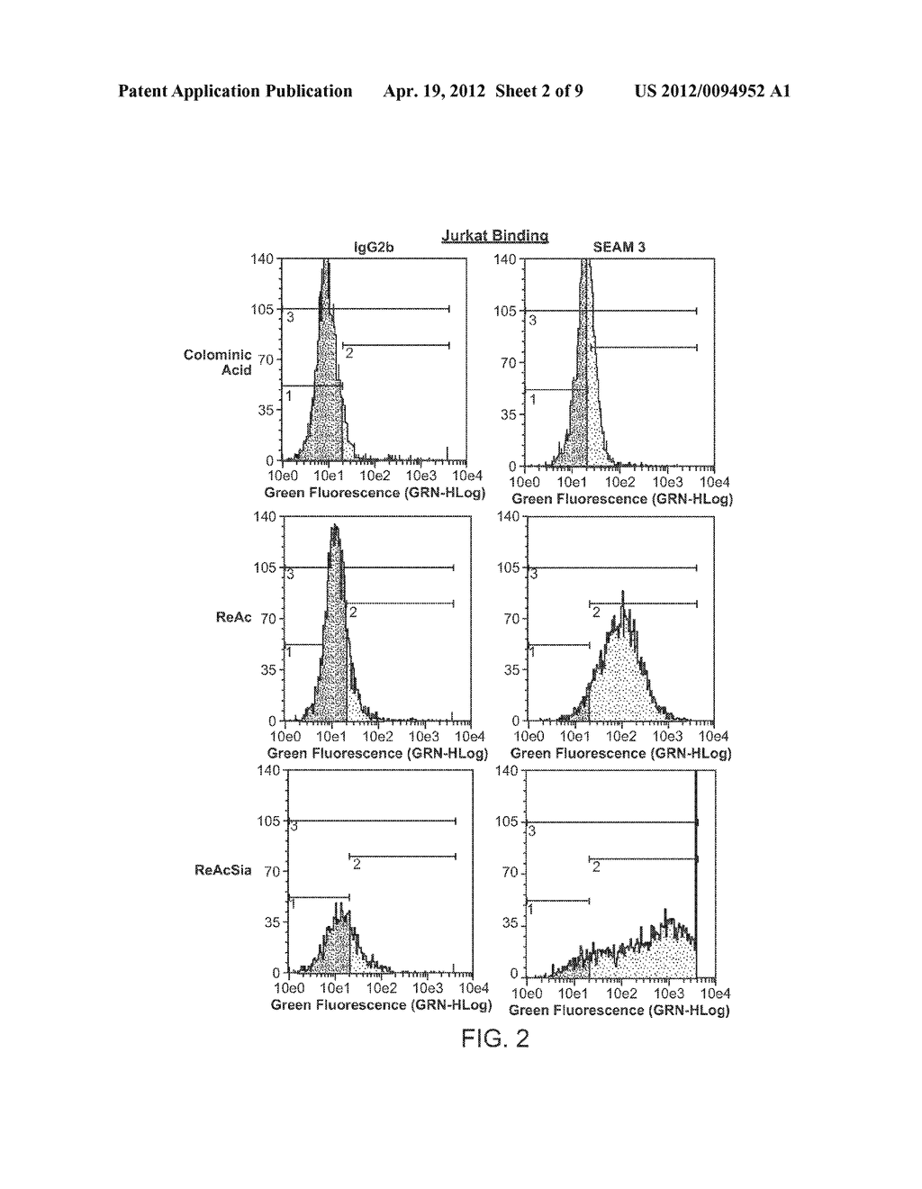 Polysialic Acid Derivatives, Methods of Production, and Uses in Enhancing     Cancer Antigen Production and Targeting - diagram, schematic, and image 03